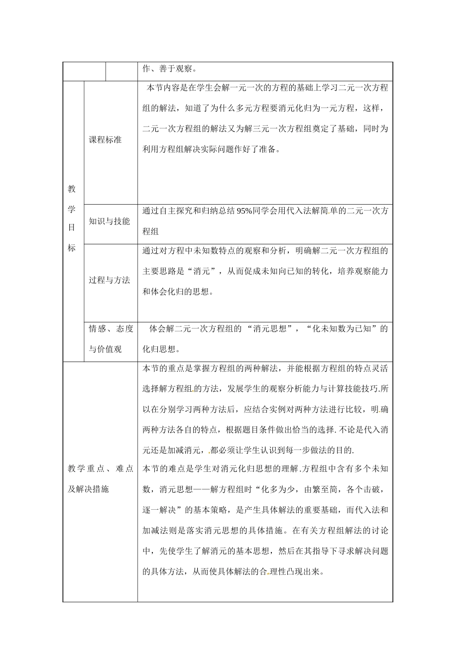 河南省洛阳34中七年级数学下册 二元一次方程组的解法教案 华东师大版_第2页
