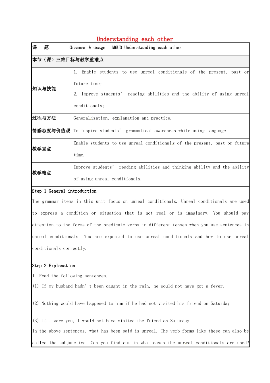 高中英语 Unit3 Grammar usage教案2 牛津译林版选修6-牛津版高二选修6英语教案_第1页