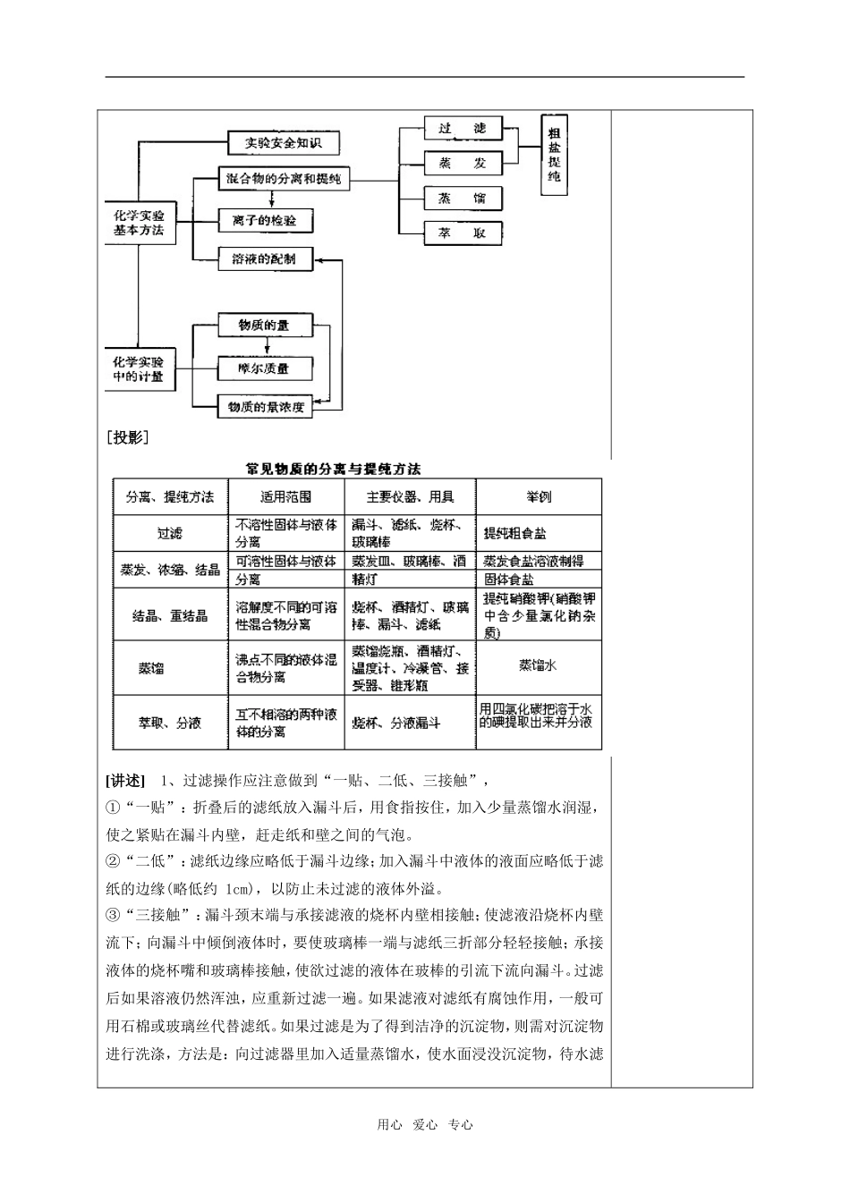 第一章 从实验学化学 专题复习教案_第3页