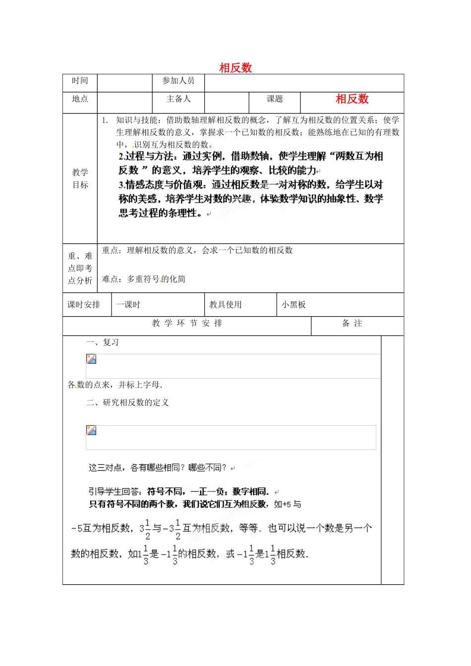 河南省洛阳市下峪镇初级中学七年级数学《相反数》教案_第1页