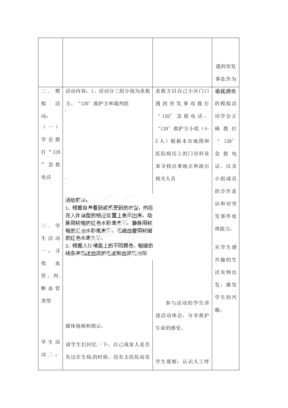 江苏省丹阳市第三中学八年级生物下册《24-4 学当小医生》教案 苏科版_第2页