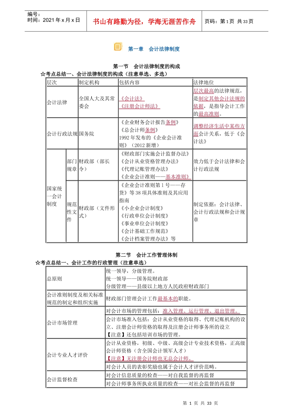 法规讲义300_第1页