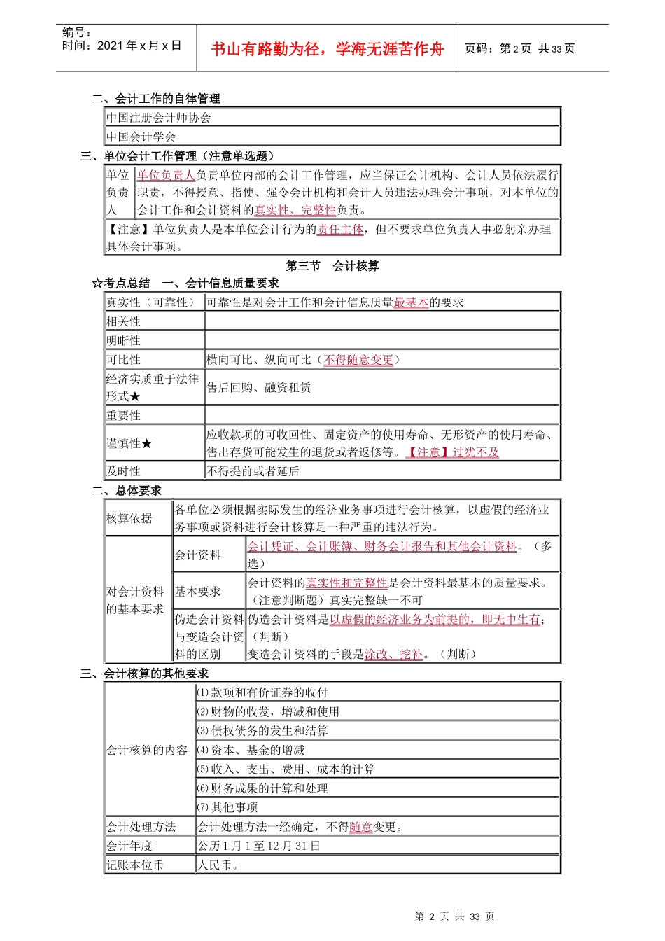 法规讲义300_第2页