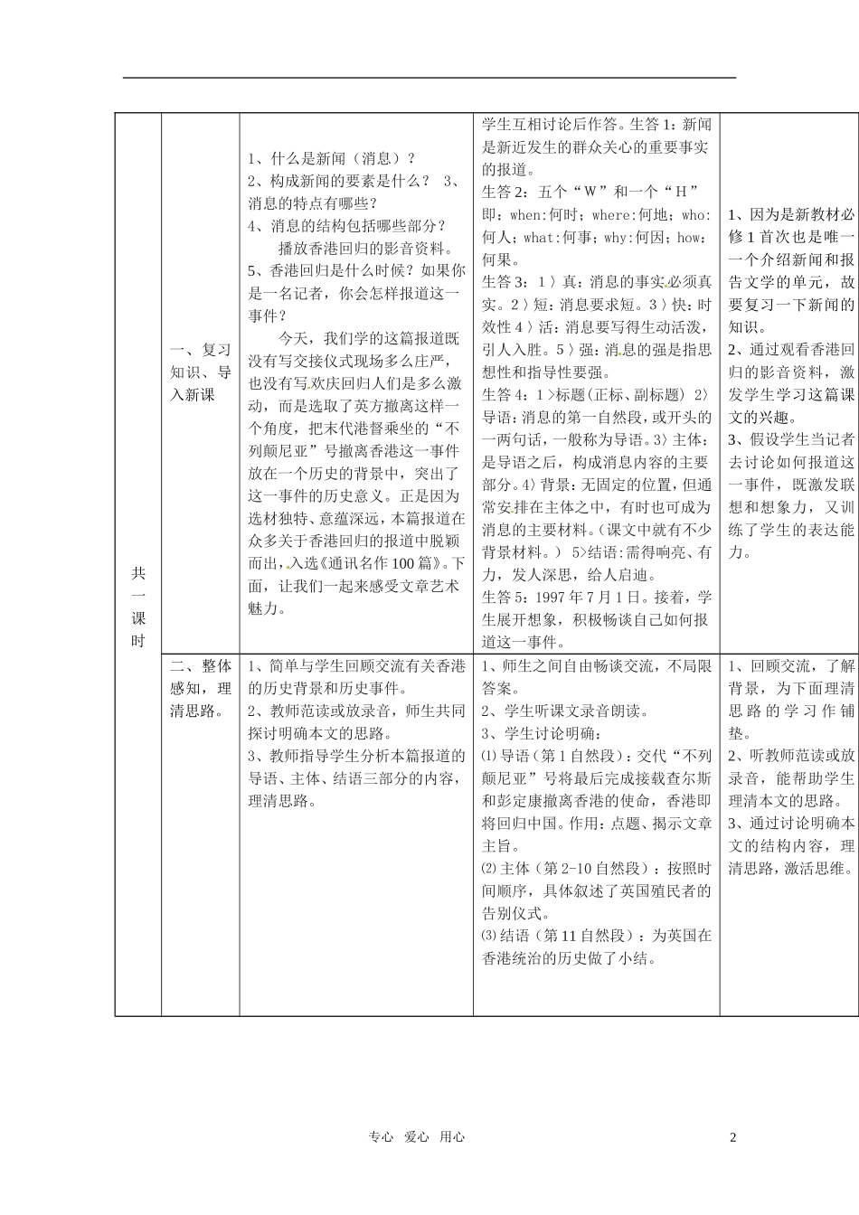 高中语文 《别了，“不列颠尼亚”》教学设计 新人教版必修1_第2页