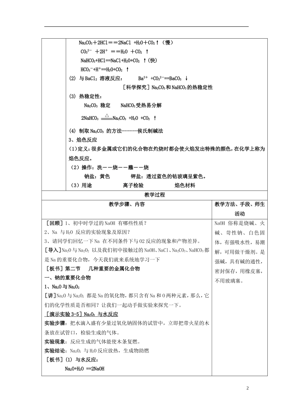 高中化学 《几种重要的金属化合物》教案3 新人教版必修1_第2页