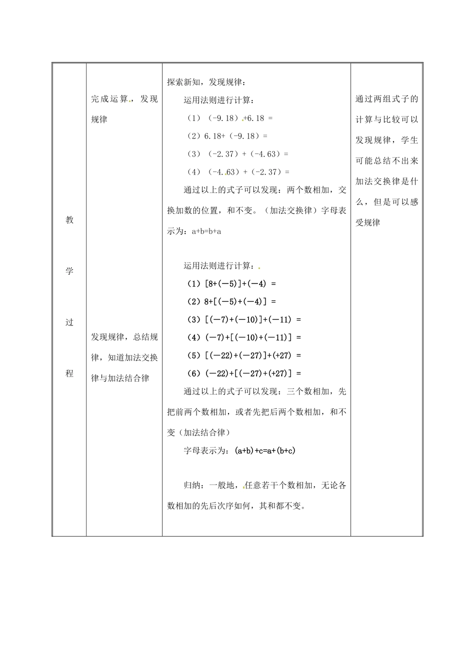 湖南省益阳市资阳区迎丰桥镇七年级数学上册 第一章 有理数 1.3 有理数的加减法 1.3.1 有理数的加法（第2课时）教案 （新版）新人教版-（新版）新人教版初中七年级上册数学教案_第3页