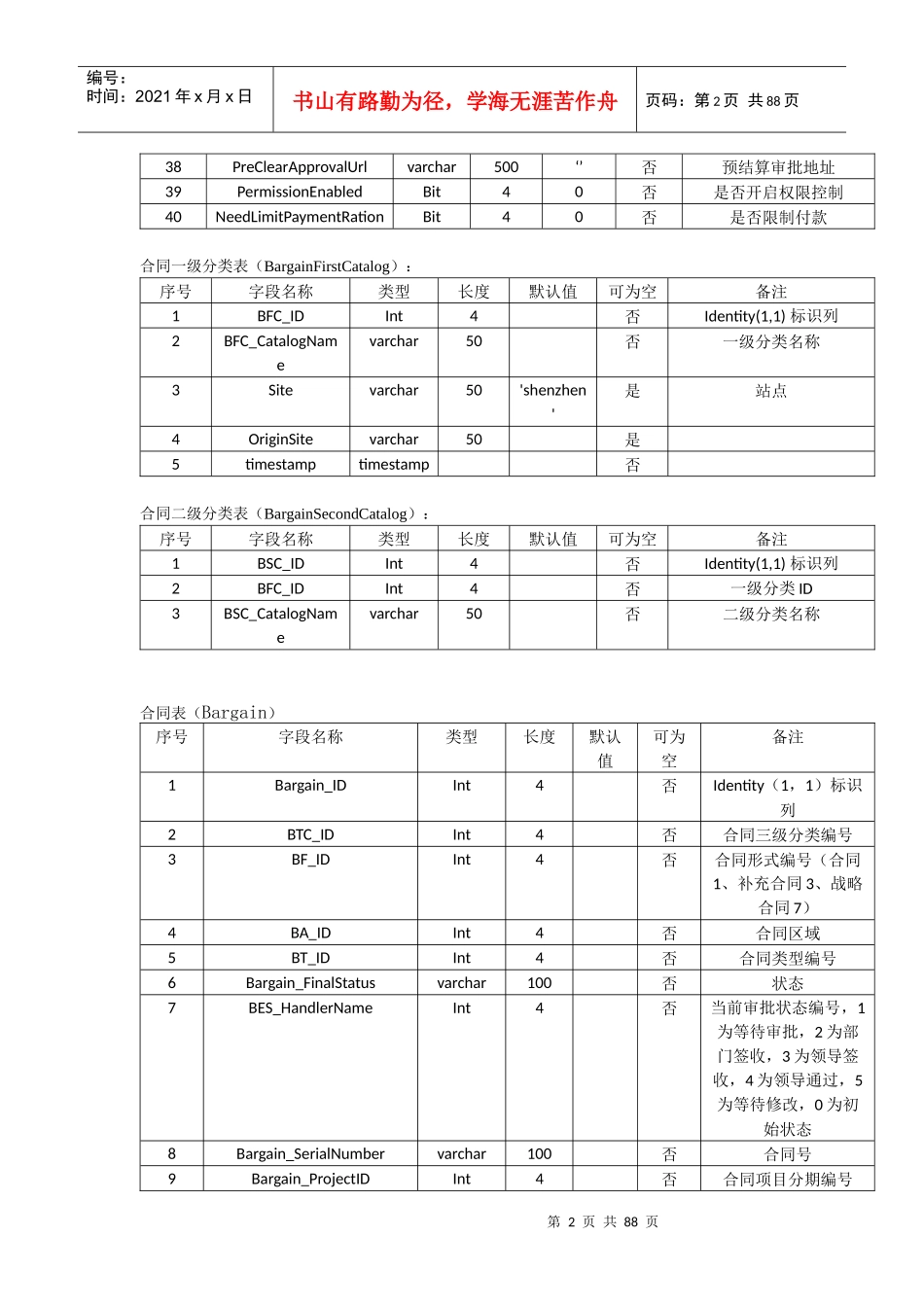 合同与支付管理数据表_第2页