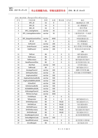 合同与支付管理数据表