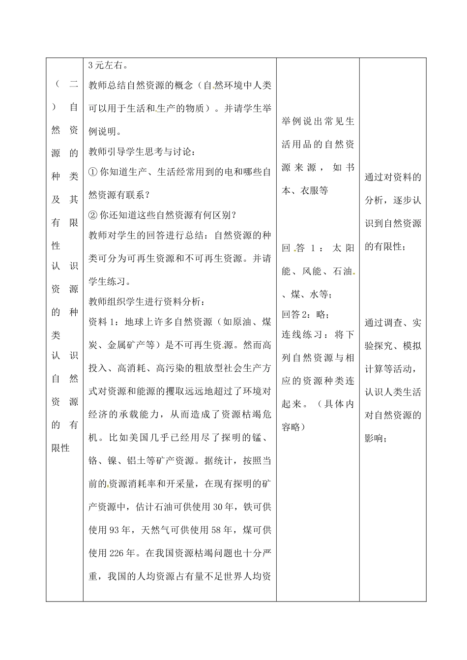 八年级生物下册 第9单元 保护人类与其他生物的公同家园 第26章 第3节《自然资源的可持续利用》教案1 （新版）苏科版-（新版）苏科版初中八年级下册生物教案_第3页