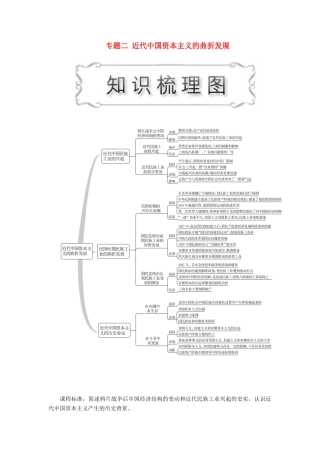 高中历史 专题二 近代中国资本主义的曲折发展 第1课 近代中国民族工业的兴起教案（含解析）人民版必修2-人民版高一必修2历史教案