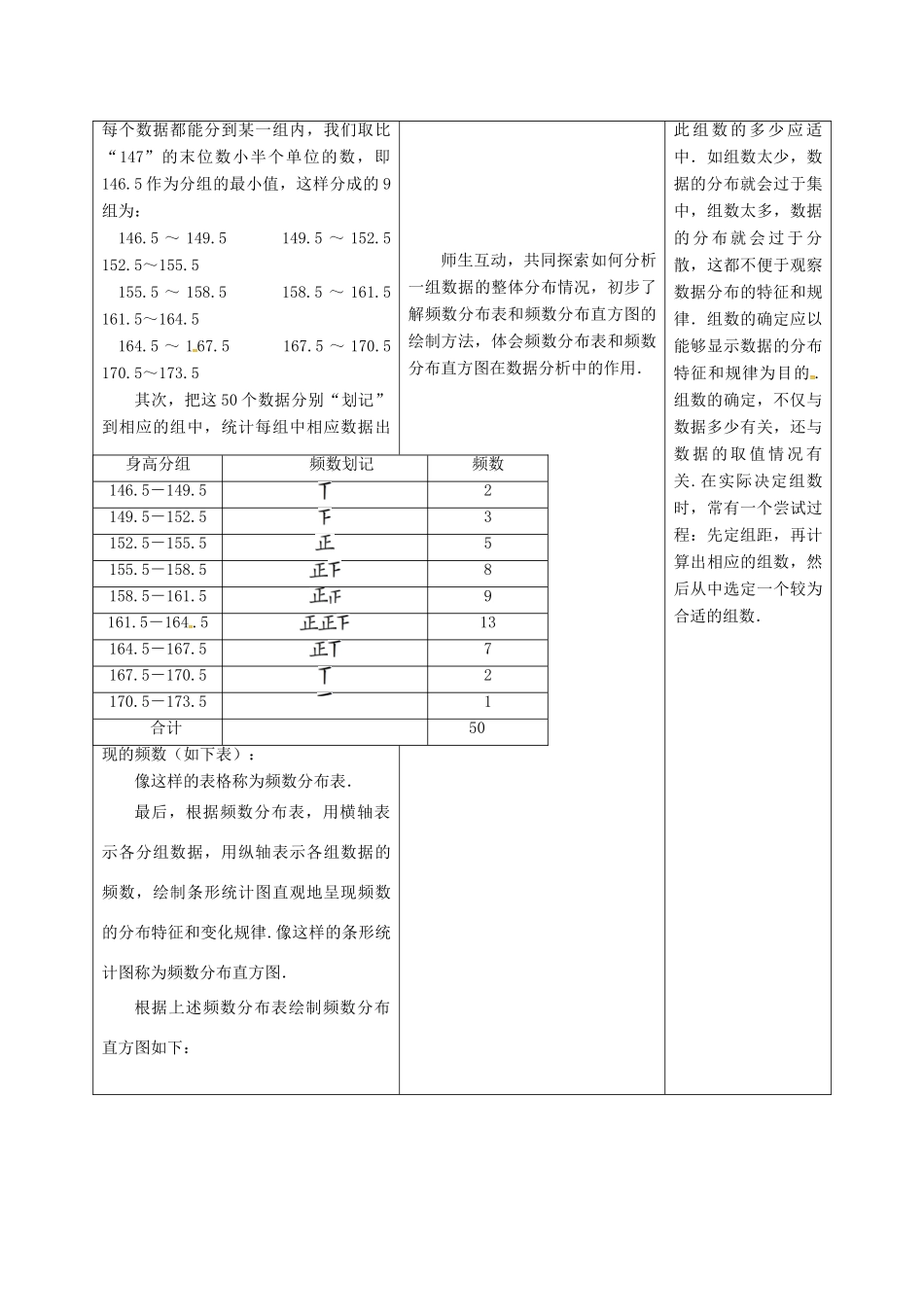江苏省宿迁市沭阳县八年级数学下册 第7章 数据的收集、整理、描述 7.4 频数分布表和频数分布直方图教案 （新版）苏科版-（新版）苏科版初中八年级下册数学教案_第2页