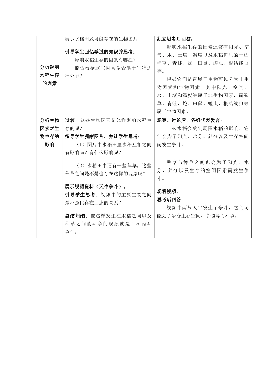 江苏省宜兴市培源中学七年级生物上册 第2单元 第2章 第2节 环境影响生物的生存教案 苏教版_第2页