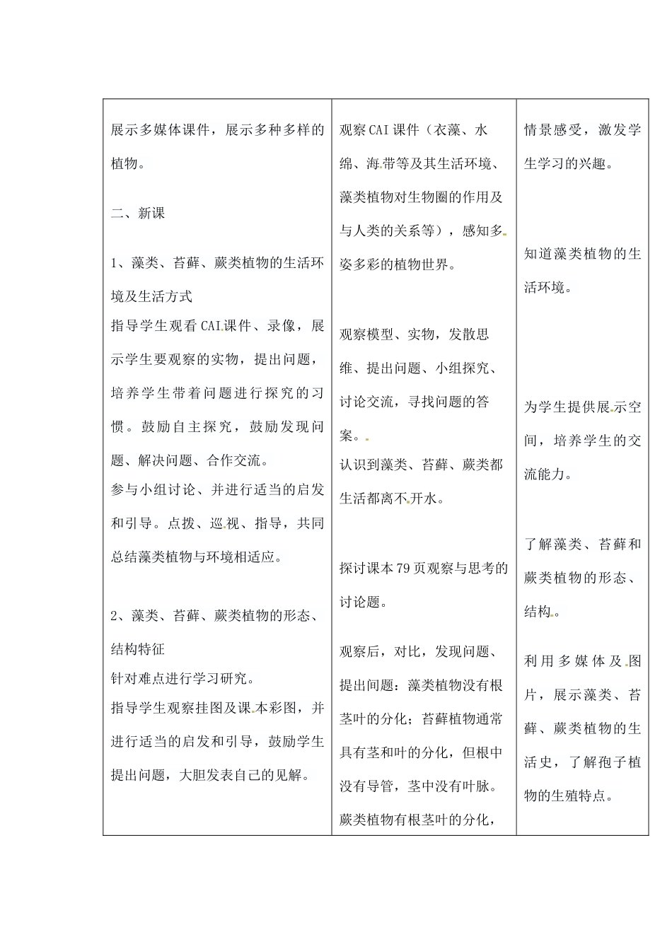 吉林省四平市第十七中学七年级生物上册 藻类、苔藓和蕨类植物教案1 新人教版_第2页