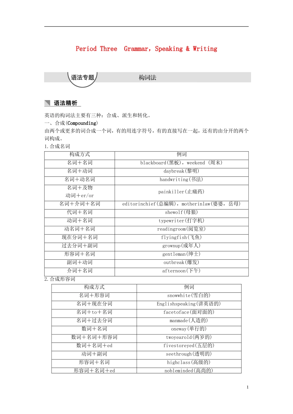 高中英语 Unit 5 Theme parks Period Three Grammar，Speaking  Writing讲义 新人教版必修4-新人教版高二必修4英语教案_第1页