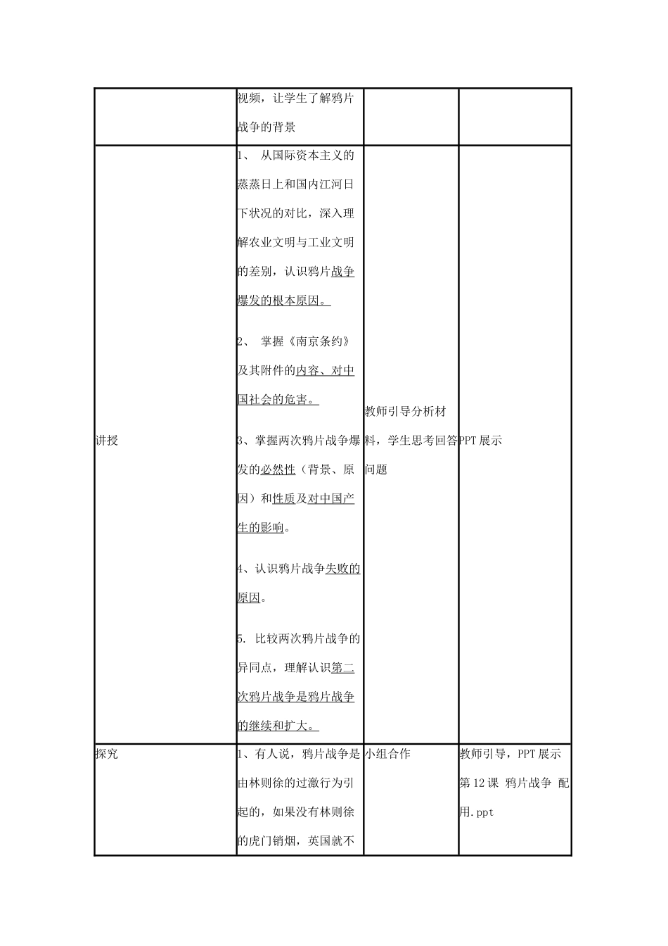 高中历史 第12课 鸦片战争教案16 岳麓版必修1-岳麓版高一必修1历史教案_第3页