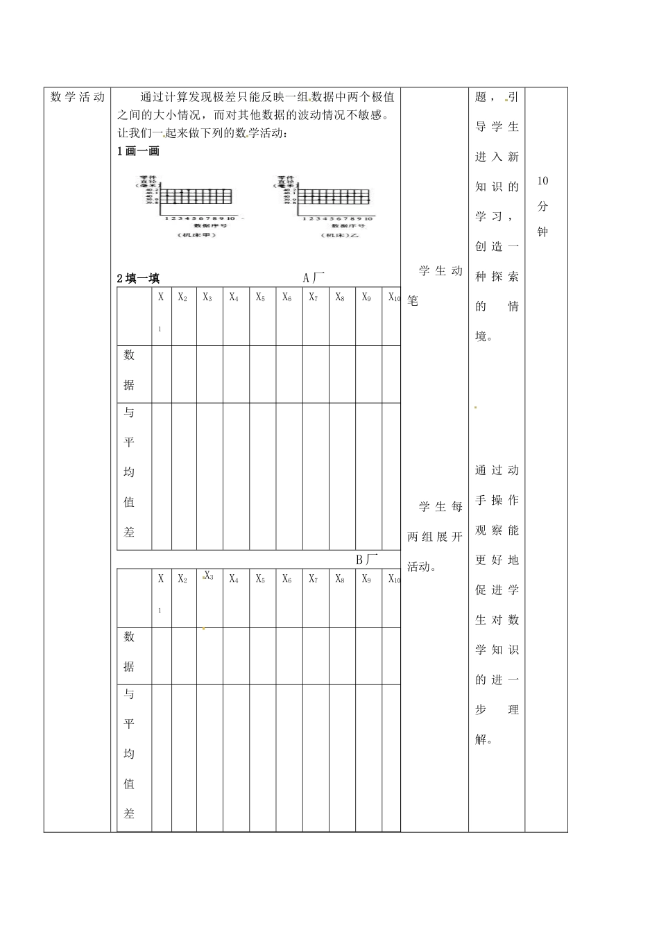 九年级数学上册 5.2方差与标准差教案 苏科版_第2页