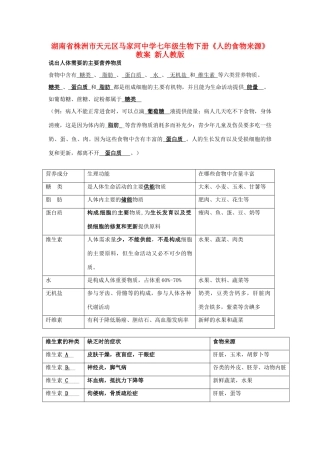 湖南省株洲市天元区马家河中学七年级生物下册《人的食物来源》教案 新人教版