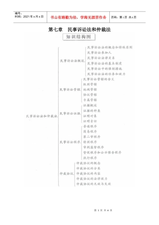 公务员法律常识之七--民事诉讼法和仲裁法