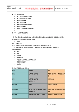 财经法规课件第一章