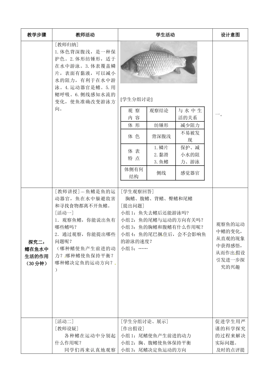 江西省信丰县黄泥中学中考生物实验汇总复习 探究鱼类适应水中生活的特征教学设计_第2页
