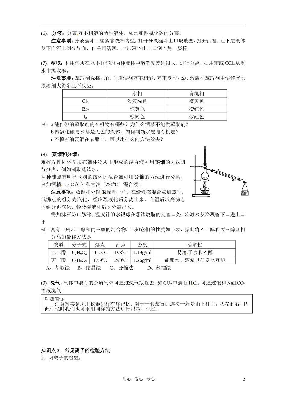 高中化学 物质的分离与检验教案 苏教版必修1_第2页