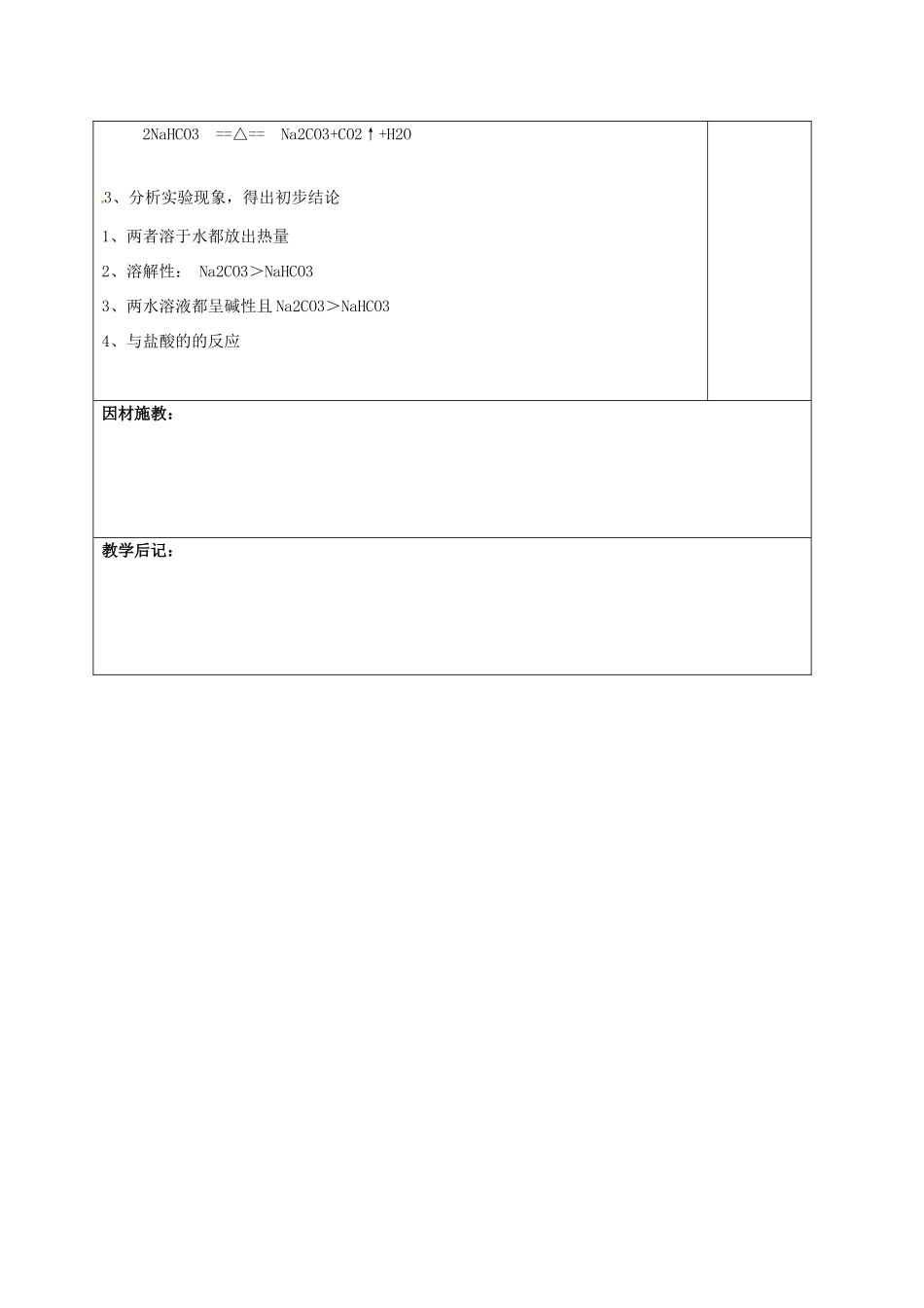 高中化学 3.3钠的重要化合物教学设计 新人教版必修1-新人教版高一必修1化学教案_第3页