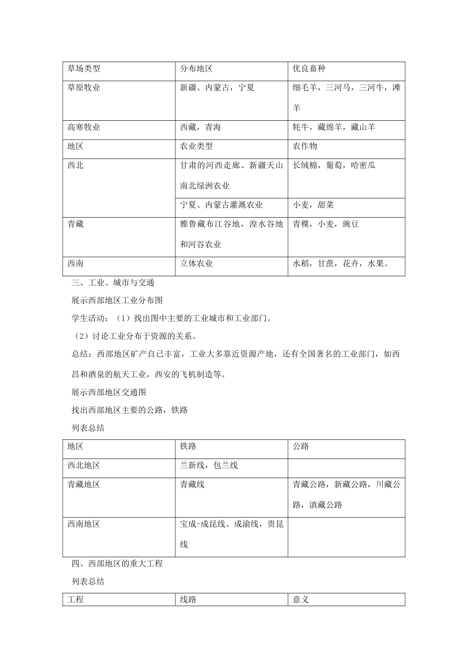 八年级地理下册 第十单元走进西部复习教案 商务星球版_第2页