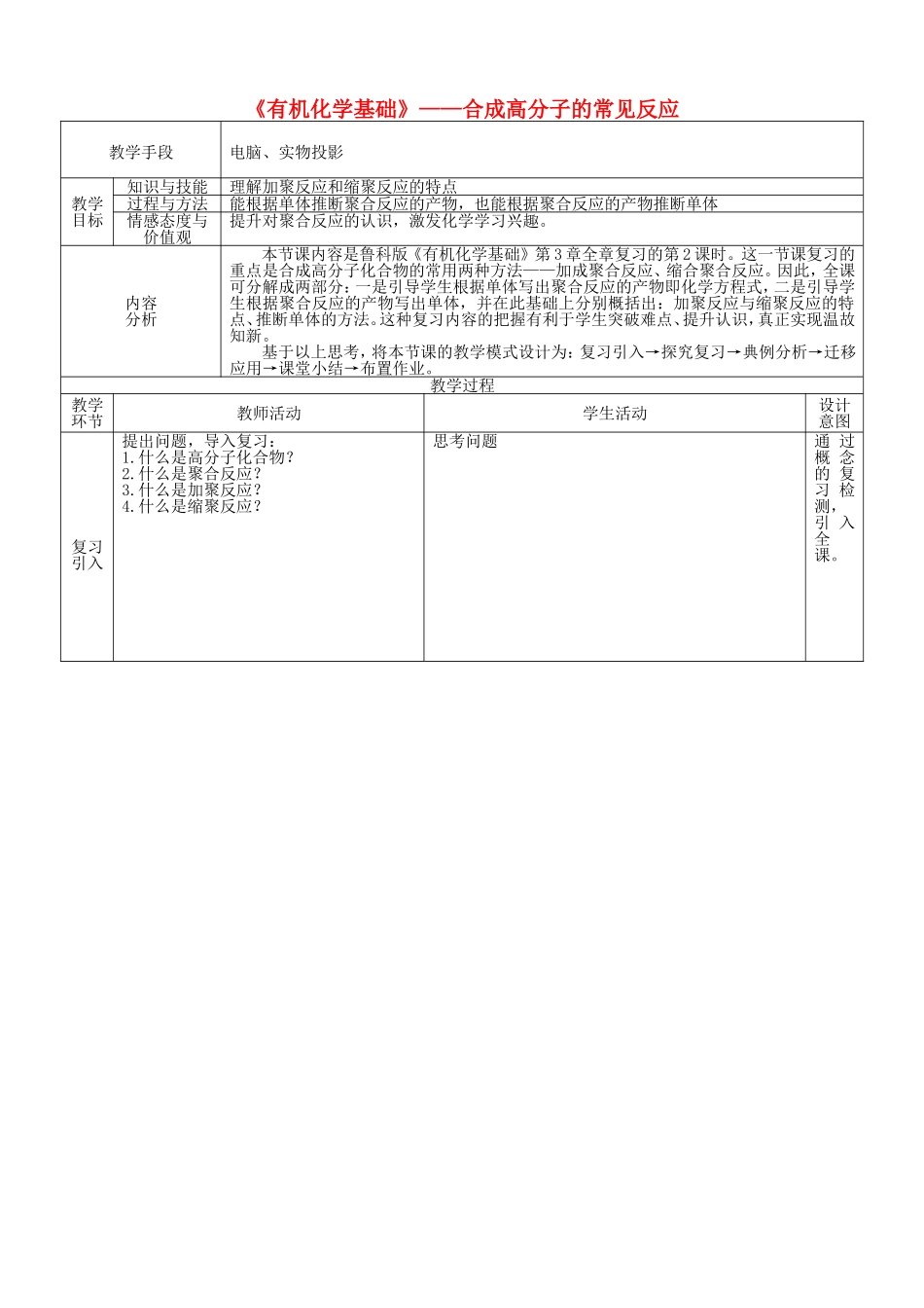 高中化学 第3章 第2课时 合成高分子的常见反应章节复习教案 鲁科版选修5-鲁科版高二选修5化学教案_第1页