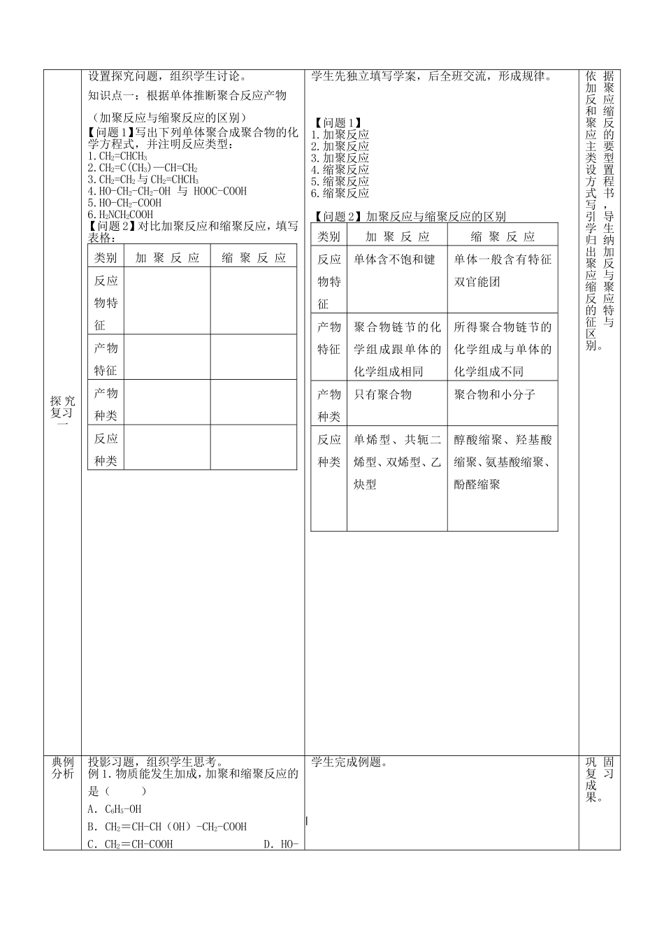 高中化学 第3章 第2课时 合成高分子的常见反应章节复习教案 鲁科版选修5-鲁科版高二选修5化学教案_第2页