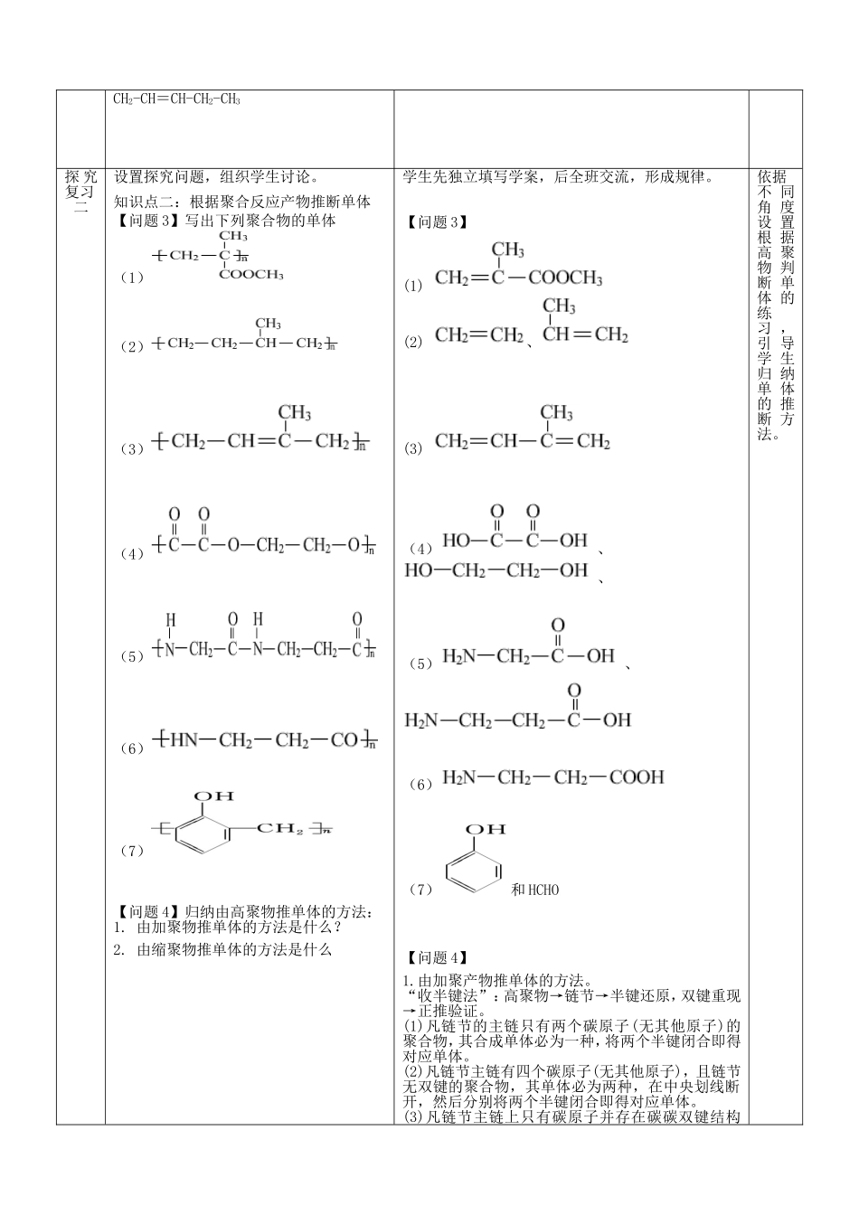 高中化学 第3章 第2课时 合成高分子的常见反应章节复习教案 鲁科版选修5-鲁科版高二选修5化学教案_第3页