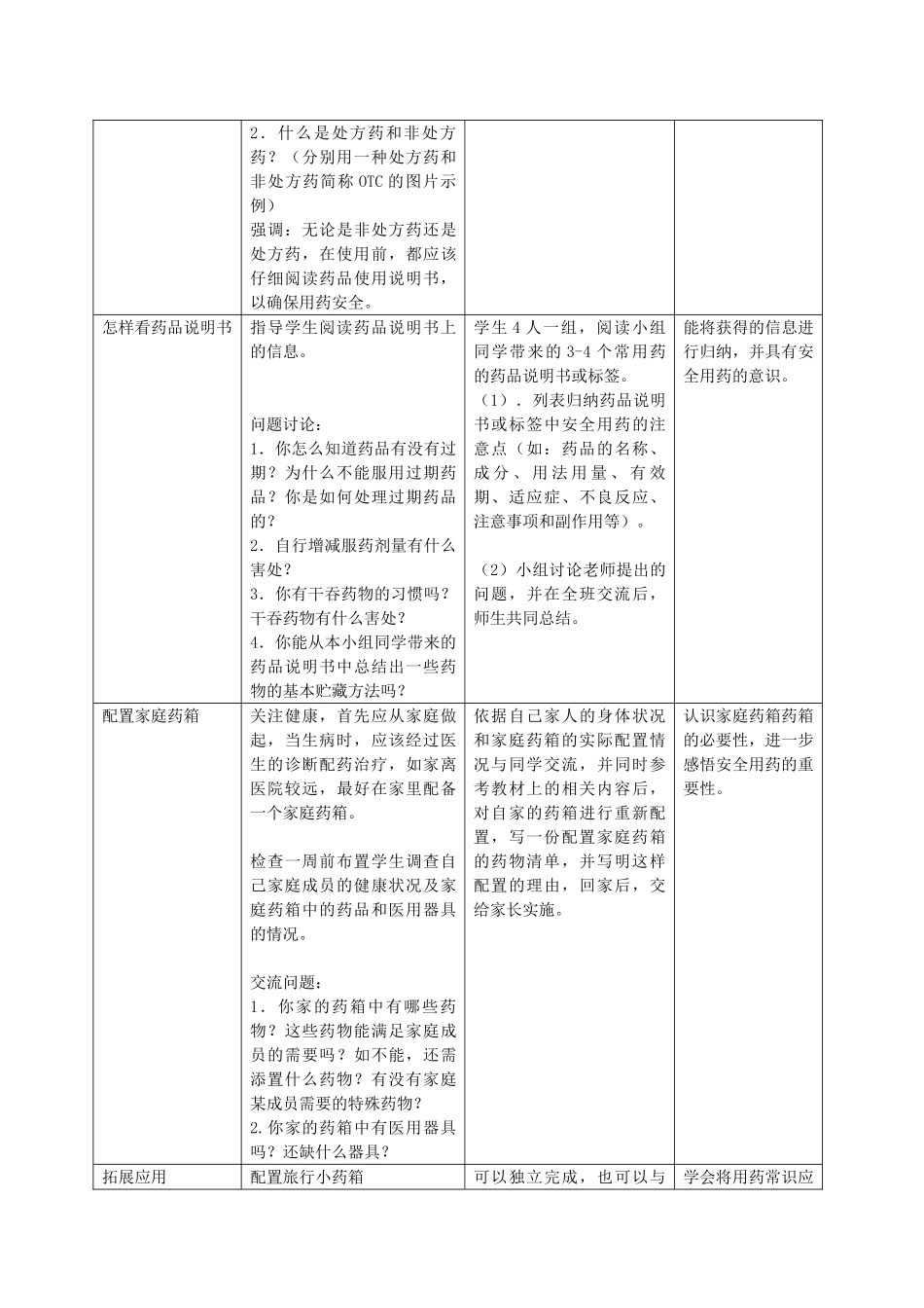 八年级生物上册 第3章 健康与疾病 第3节 医药常识与医疗技术（第1课时）同步教案 沪教版-沪教版初中八年级上册生物教案_第2页