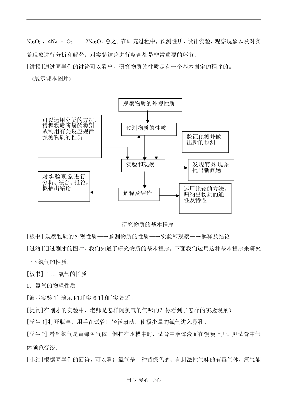 高中化学研究物质的方法和程序 1鲁科版必修一_第2页