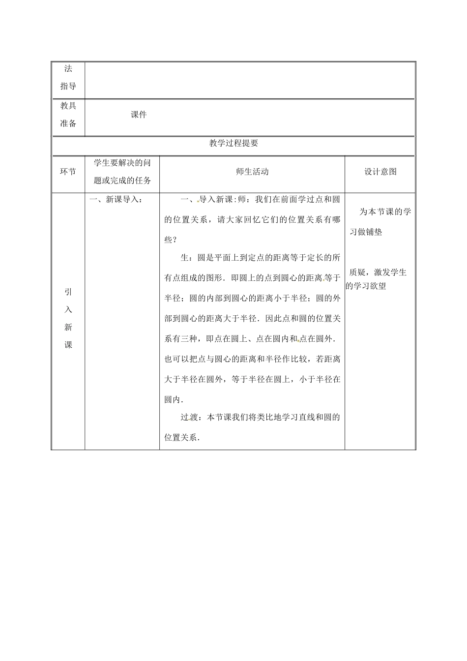 湖南省益阳市资阳区迎丰桥镇九年级数学上册 第二十四章 圆 24.2 点和圆、直线和圆的位置关系 24.2.2 直线和圆的位置关系（1）教案 （新版）新人教版-（新版）新人教版初中九年级上册数学教案_第2页