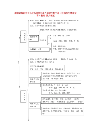 湖南省株洲市天元区马家河中学八年级生物下册《生物的生殖和发育》教案 新人教版