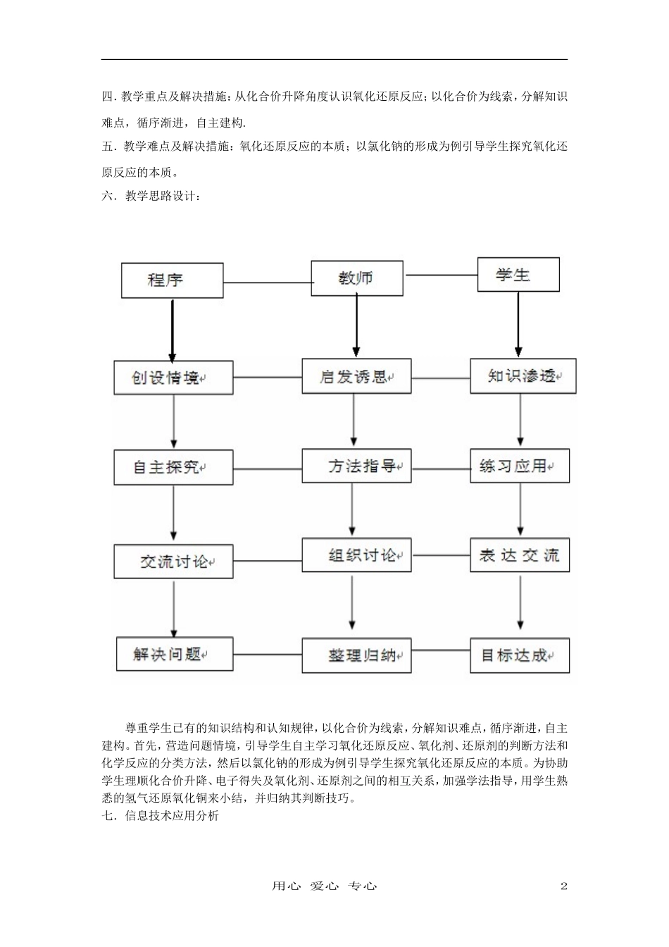 高中化学《氧化还原反应》教案29 新人教版必修1_第2页