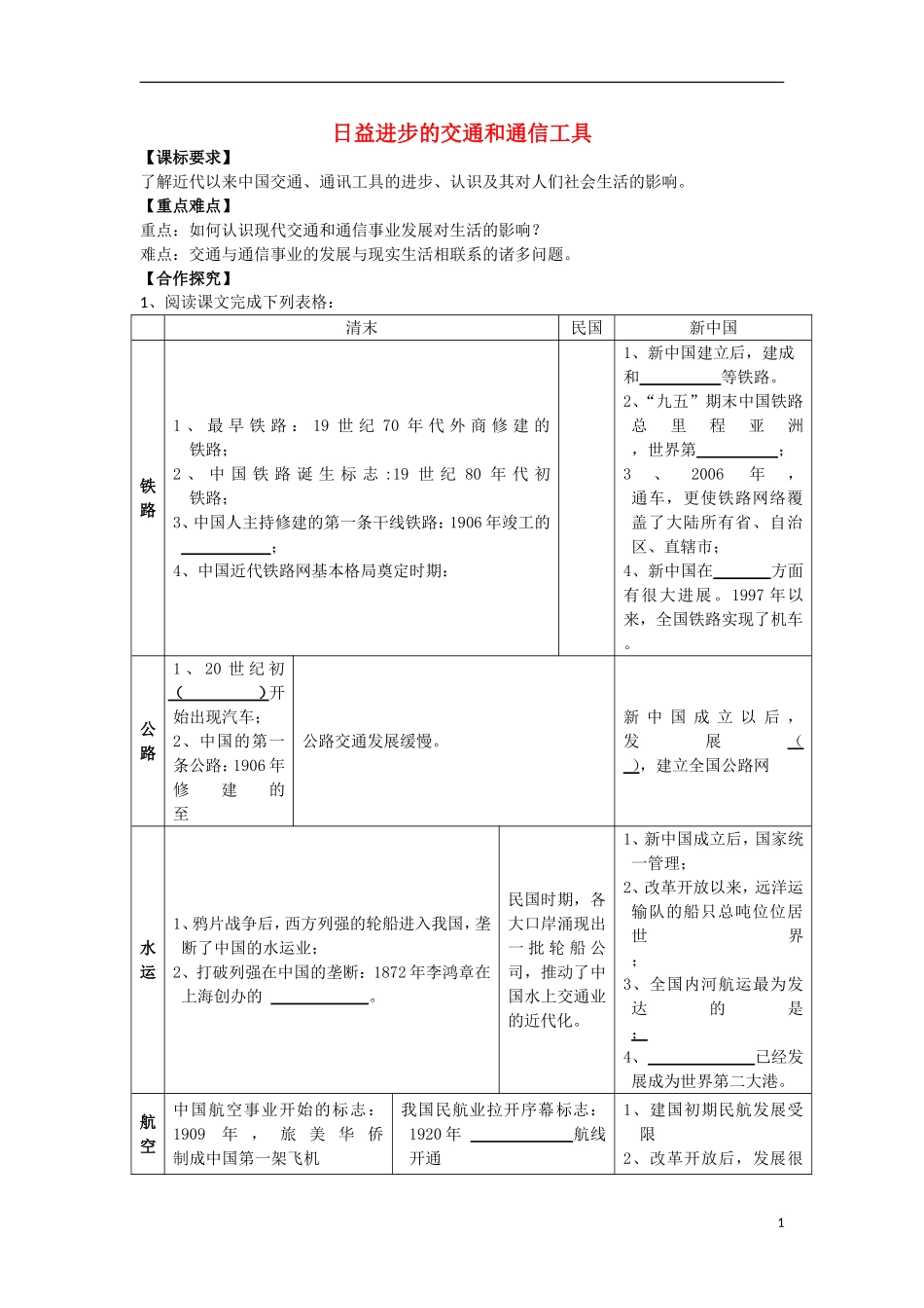 高中历史 第12课 日益进步的交通和通信工具教案 北师大版必修2-北师大版高一必修2历史教案_第1页