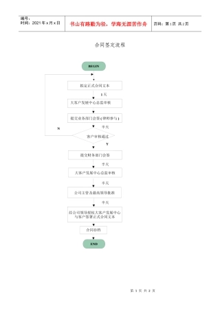合同签定流程