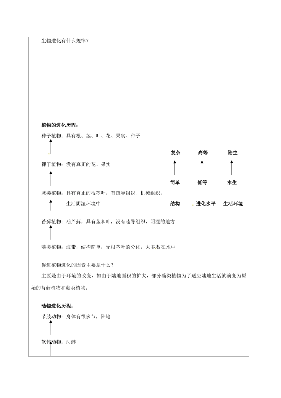 江苏省太仓市第二中学八年级生物下册 22.2 生物进化的历程教案3 苏科版_第2页