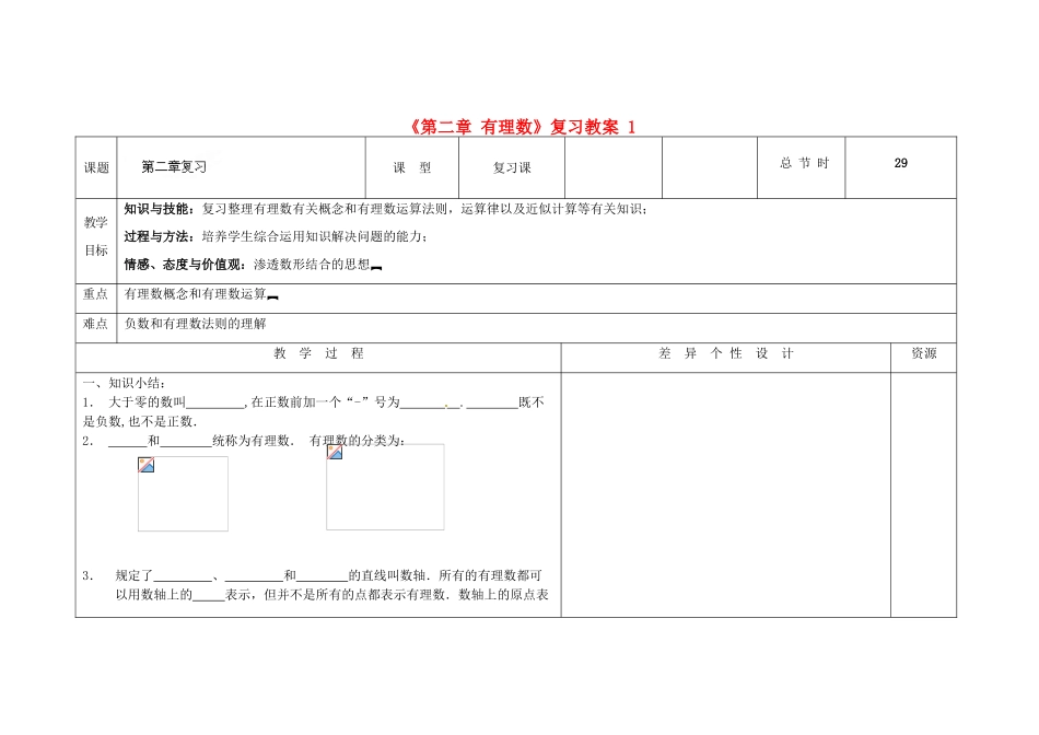 吉林省长春市第一零四中学七年级数学上册《第二章 有理数》复习教案1 华东师大版_第1页