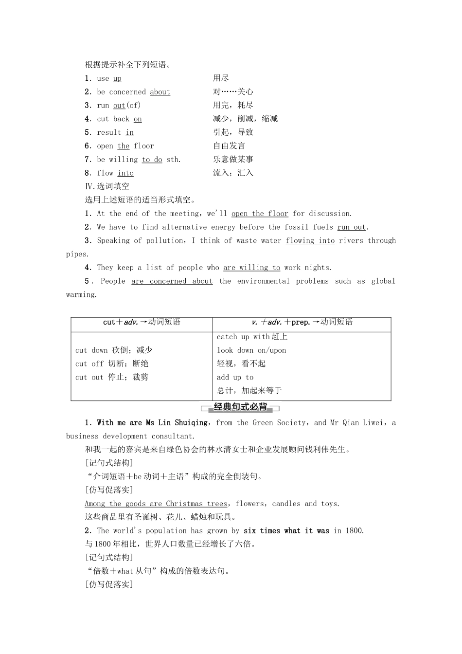 高中英语 Unit 2 The environment Section Ⅱ Language points（Ⅰ）（Welcome to the unit  Reading）（教师用书）教案 牛津译林版必修5-牛津版高二必修5英语教案_第2页