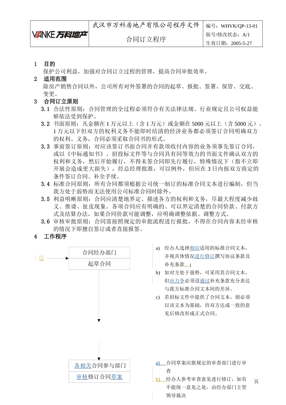 WHVK-QP-13-01合同订立程序_第1页