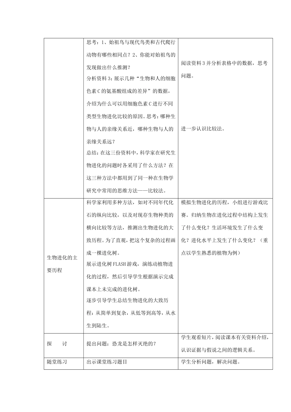 八年级生物上册 16.2《生物进化的历程》教案 苏教版-苏教版初中八年级上册生物教案_第2页