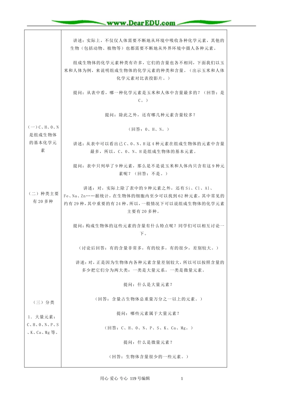 高中生物组成生物体的化学元素教案1人教版 必修1_第2页