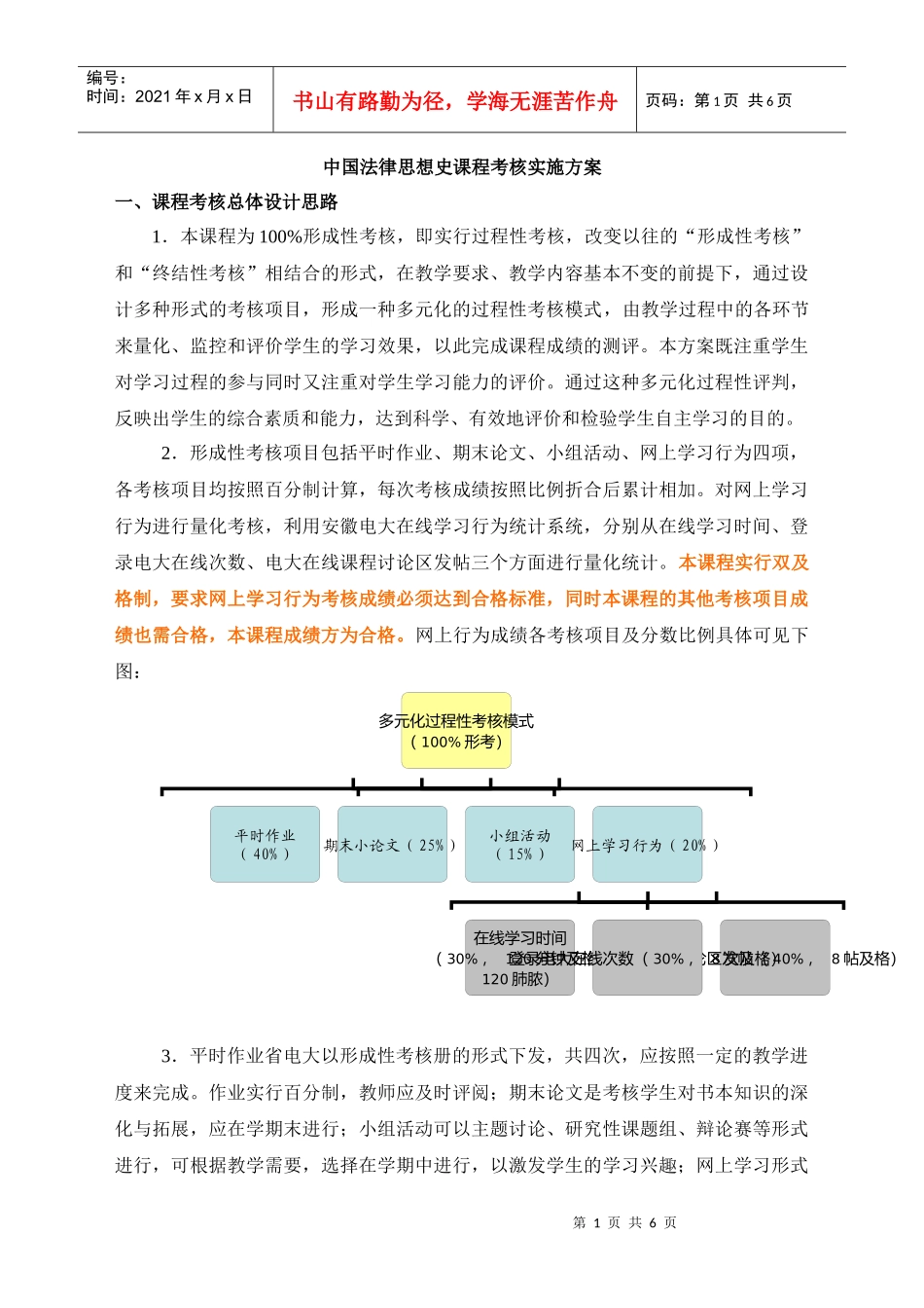 中国法律思想史课程考核_第1页