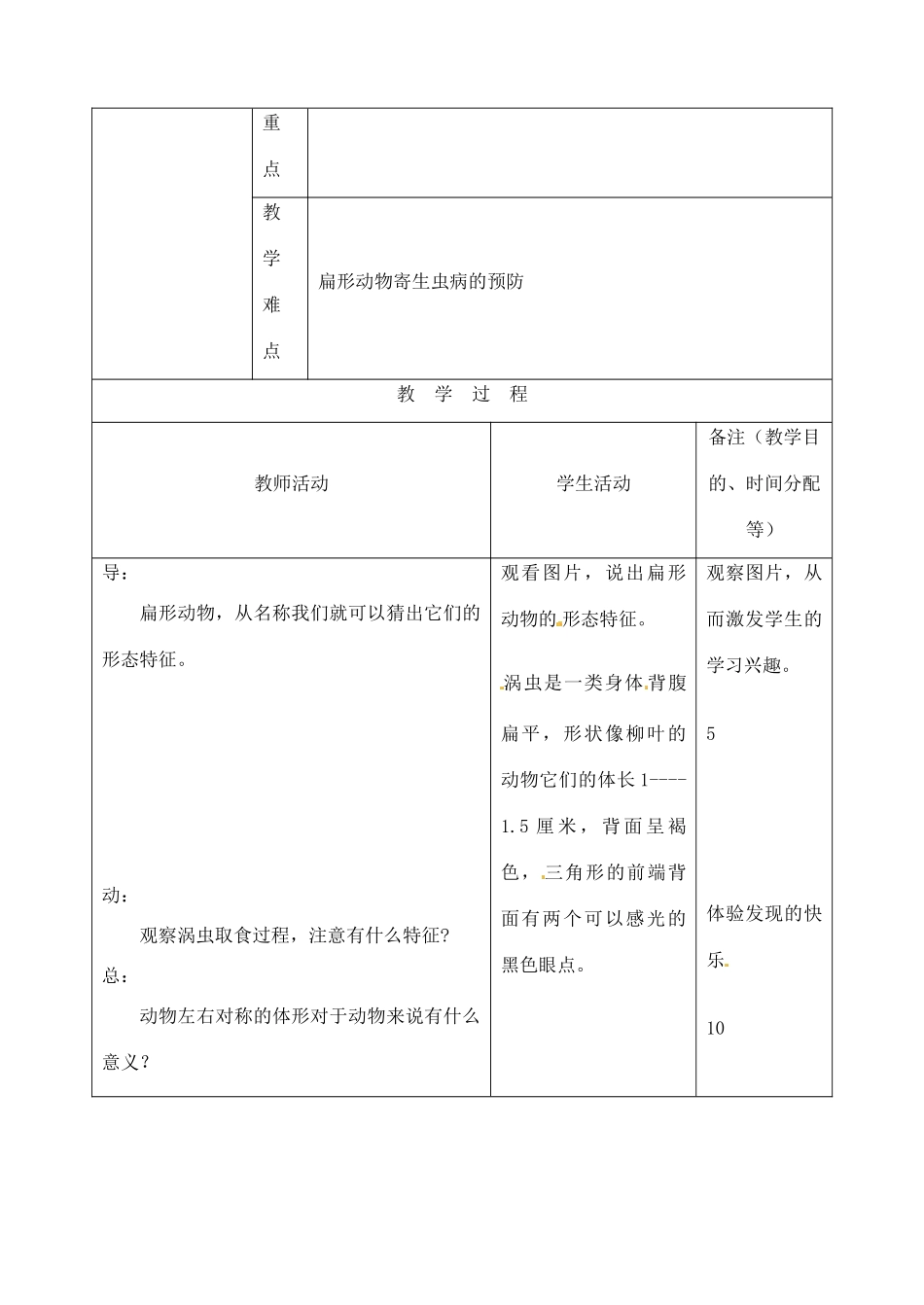 吉林省四平市第十七中学八年级生物上册 第一节 腔肠动物和扁形动物（ 第二课时）教案 （新版）新人教版_第2页