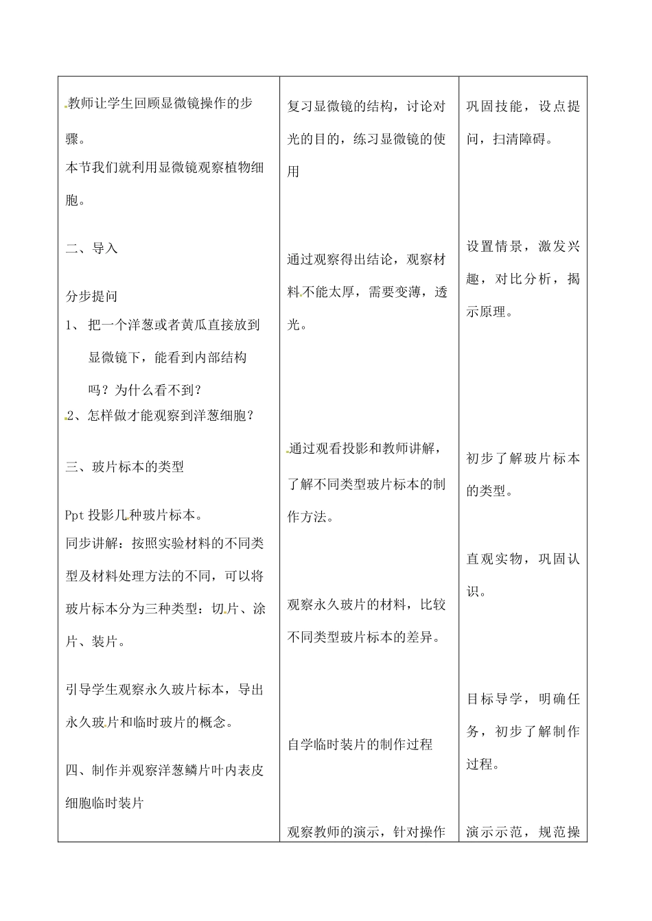 吉林省四平市第十七中学七年级生物上册 观察植物细胞教案2 新人教版_第2页