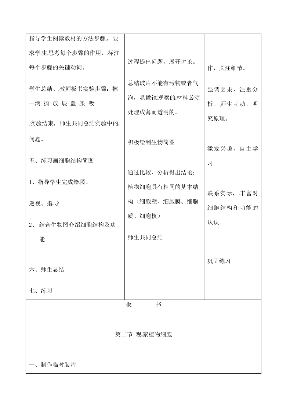 吉林省四平市第十七中学七年级生物上册 观察植物细胞教案2 新人教版_第3页