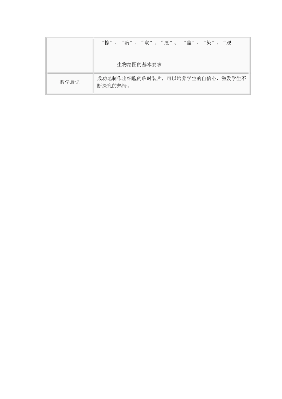 江苏省太仓市第二中学七年级生物下册 8.1 生物体的基本结构（第二课时）教案 苏科版_第3页