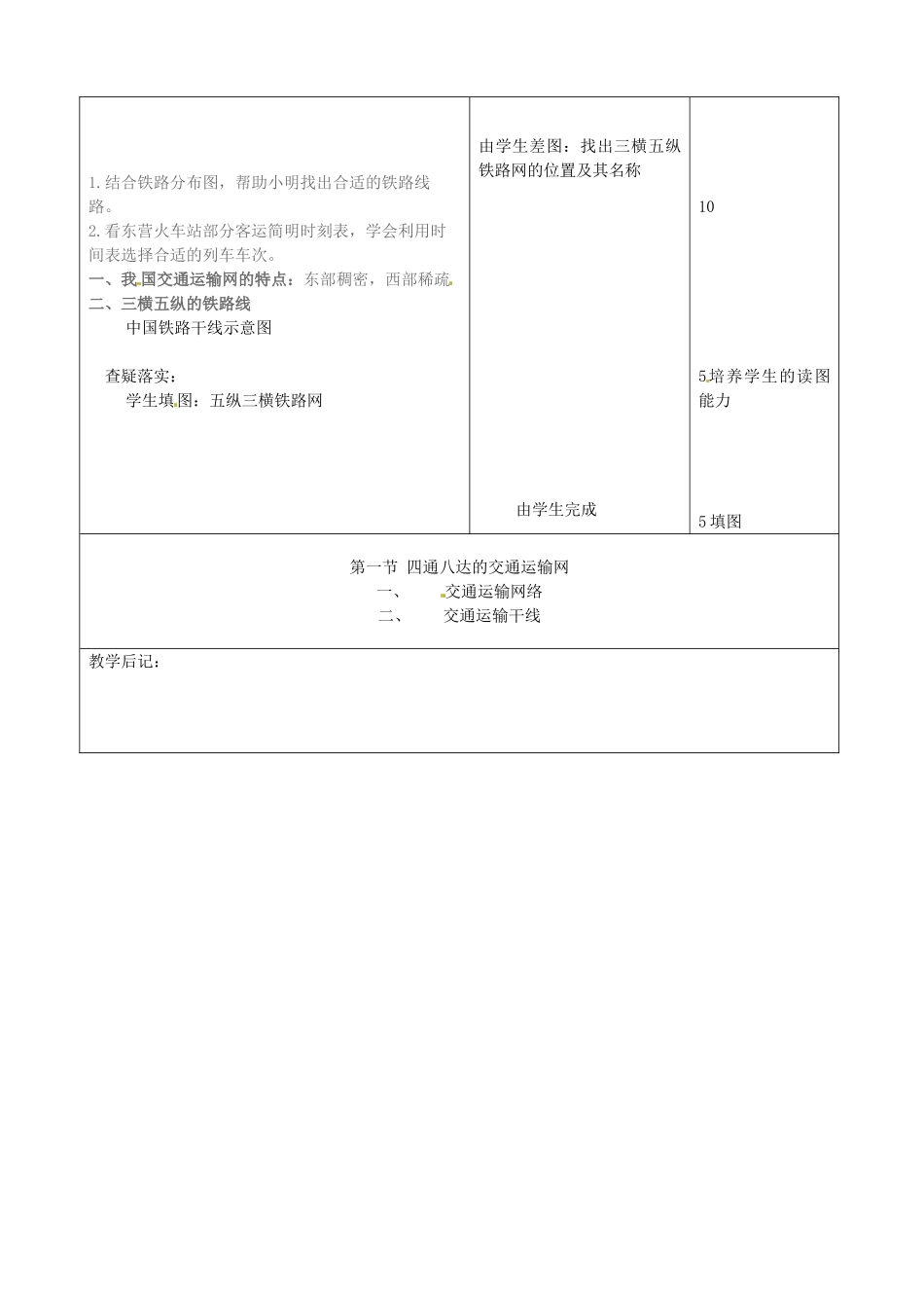 吉林省四平市第十七中学八年级地理上册 4.1.2 四通八达的交通运输网教案 新人教版_第2页