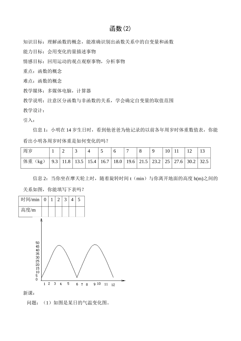 八年级数学函数教案(2)苏科版_第1页